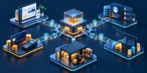 A secure API gateway connecting a product application with CRM, payment, inventory, and analytics services.